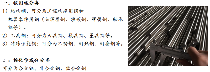 钢的分类